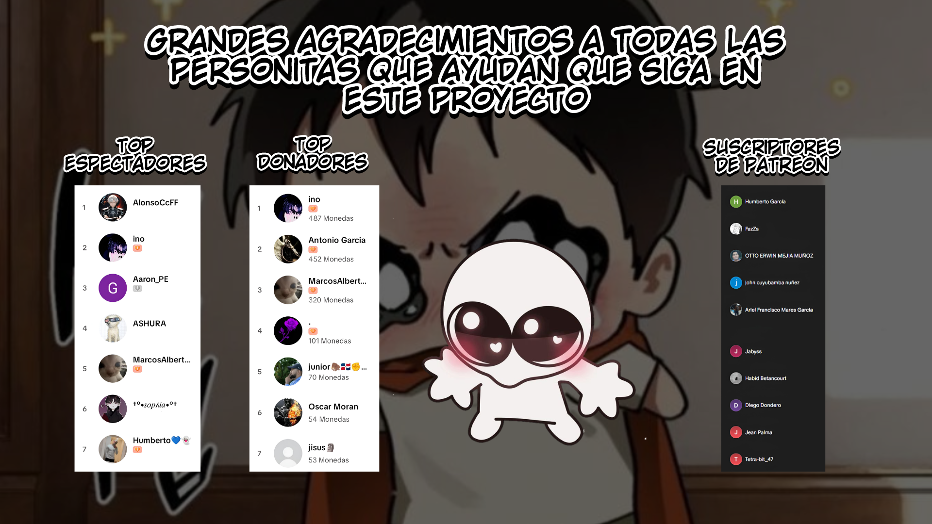 El Noble Villano Ama Demasiado a las Heroínas Mamás: Volviéndose el Más Fuerte con Esfuerzo Sincero para Salvar a sus Personajes Favoritos en Desgracia. Capitulo 36 página 17