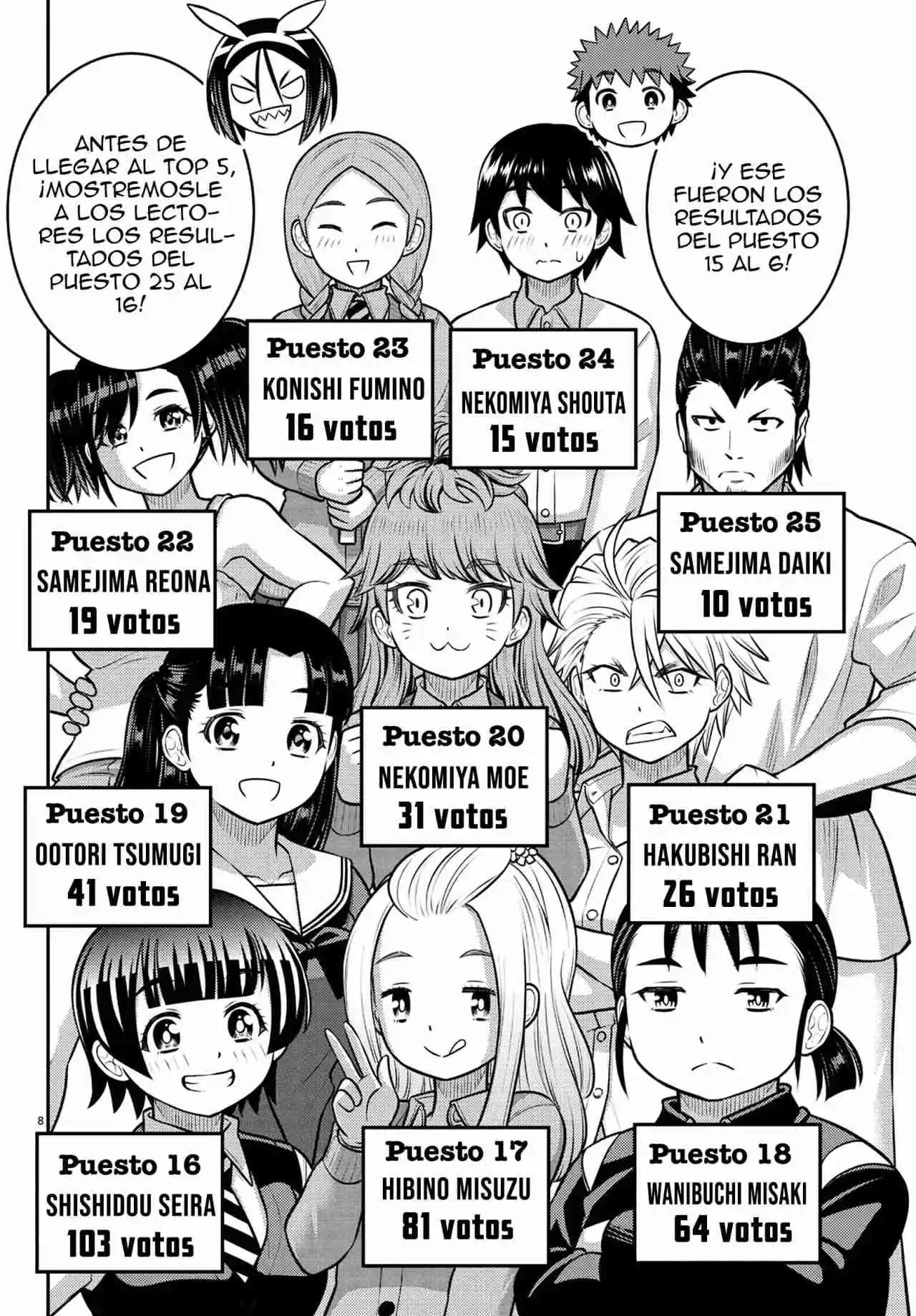 Yankee JK Kuzuhana-chan Capitulo 250.5 página 10