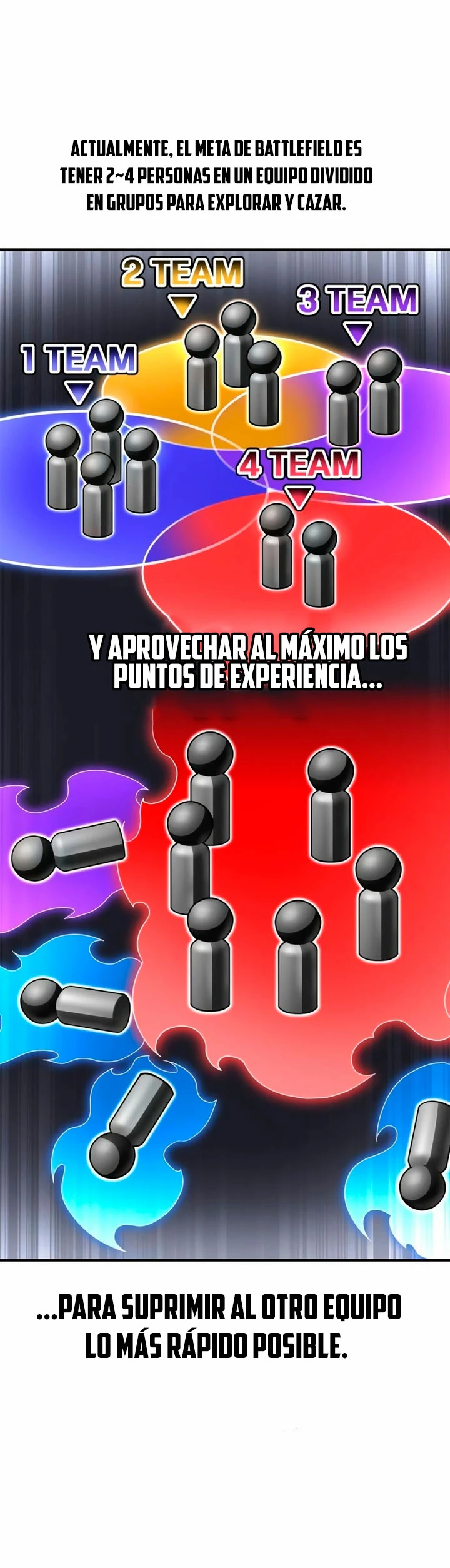 Campo de Batalla Super Humano Capitulo 105 página 31
