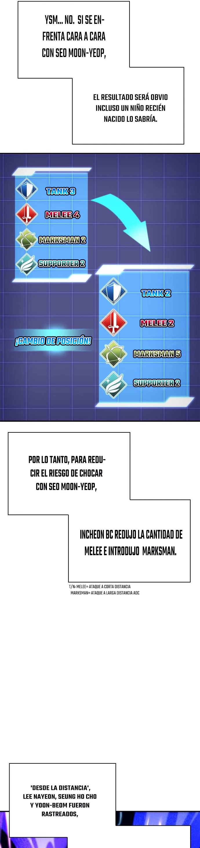 Campo de Batalla Super Humano Capitulo 44 página 72