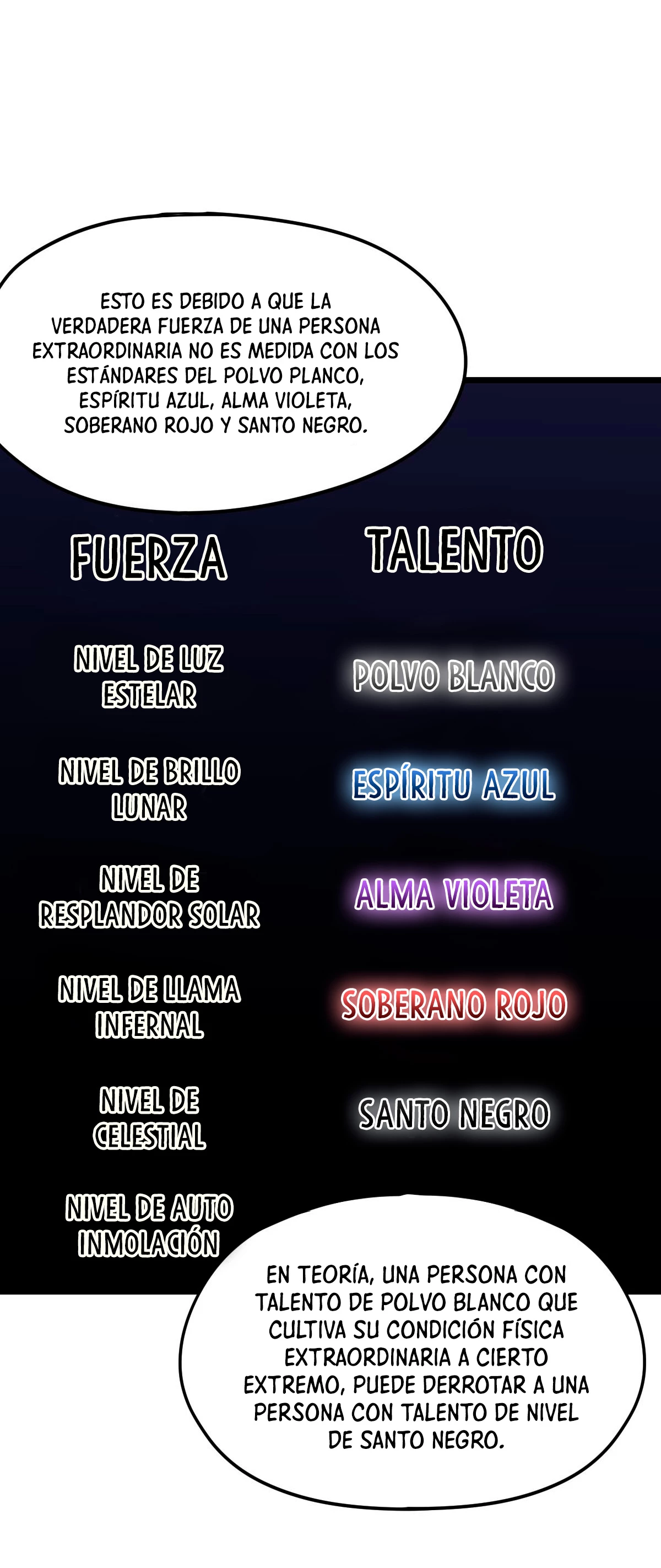 Super Evolución Capitulo 34 página 42