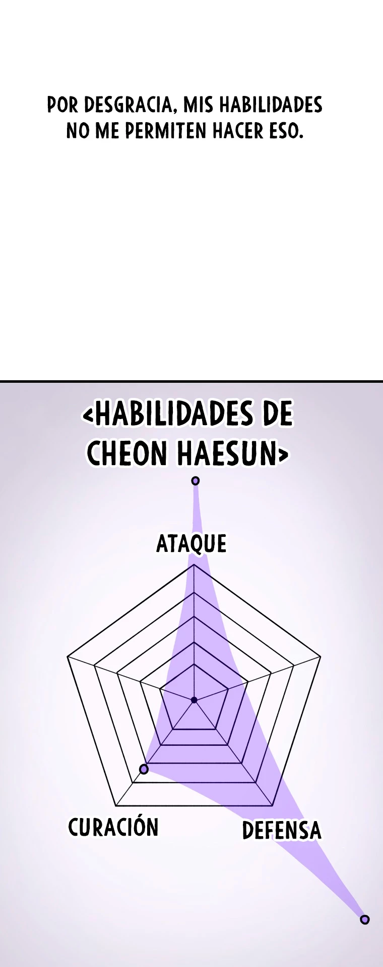 Sanador Devorador de Venenos Capitulo 11 página 46
