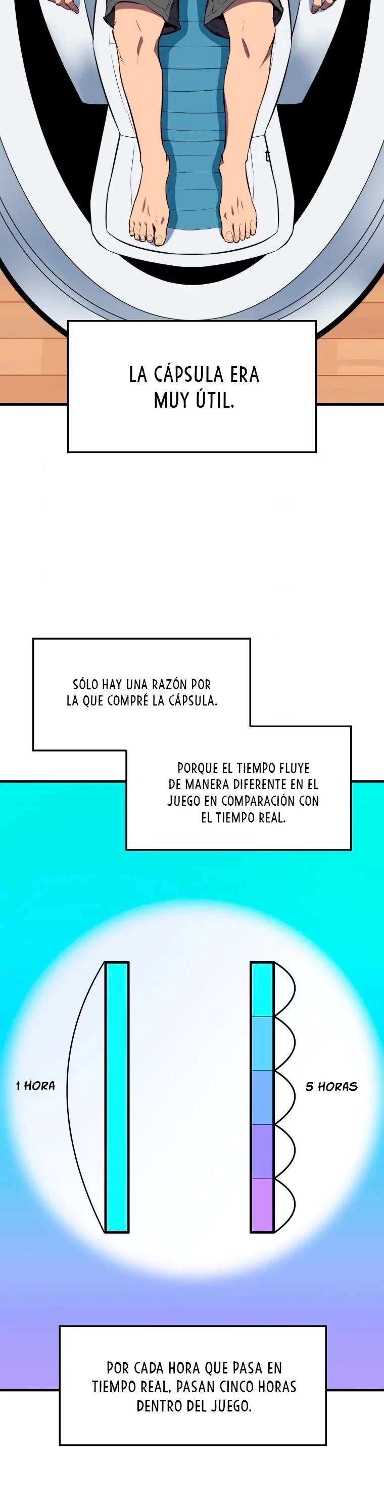 Ranker Dormido Capitulo 2 página 32