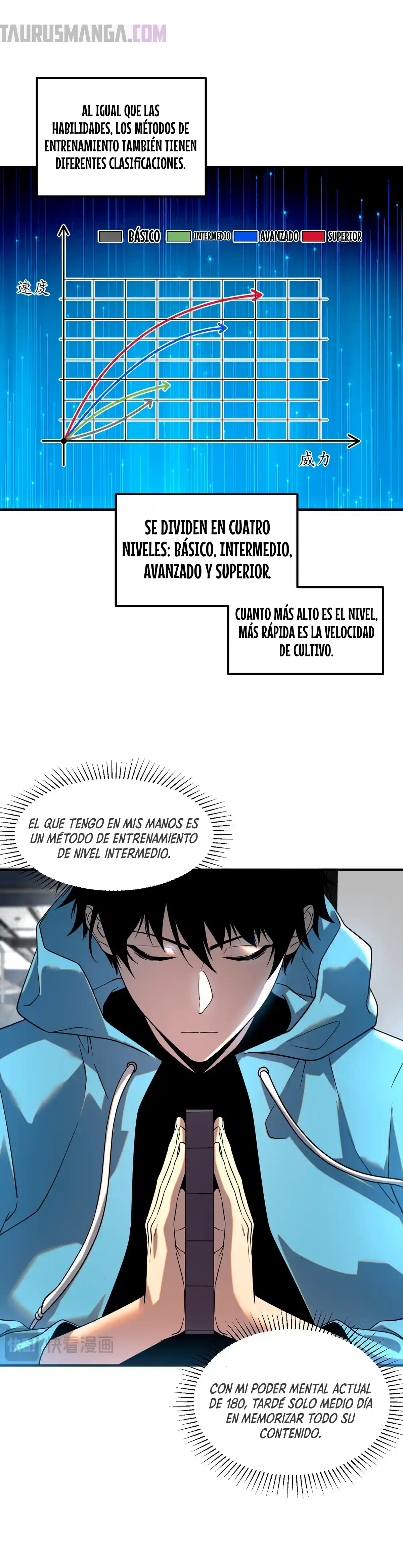 Despertar del guerrero del Rayo Clase SSS Capitulo 11 página 9