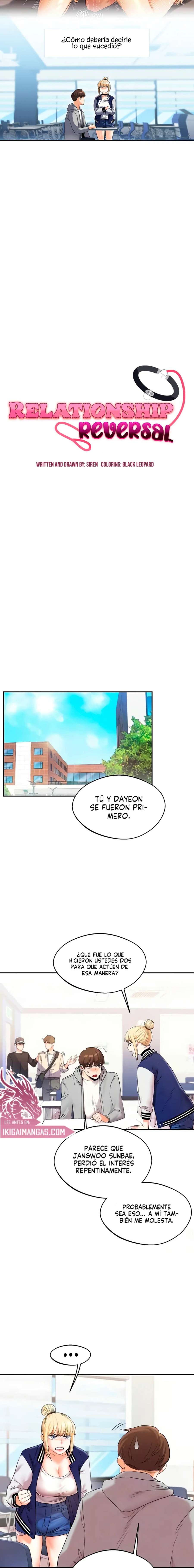 Relación inversa Capitulo 4 página 2