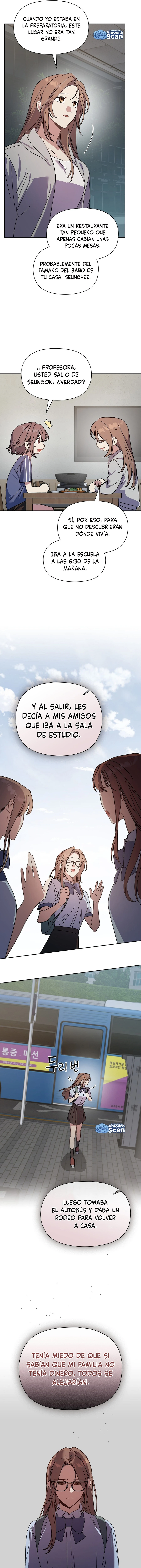 posición corporal Capitulo 34 página 17