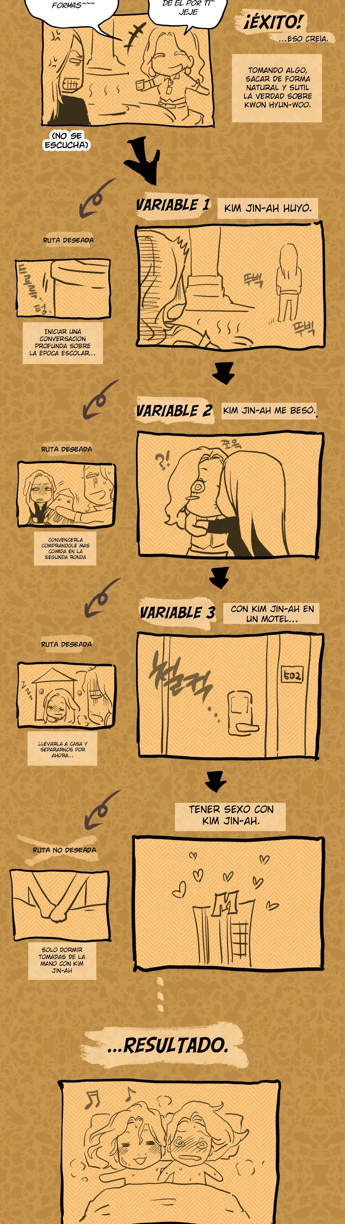 Murmur Capitulo 20 página 2