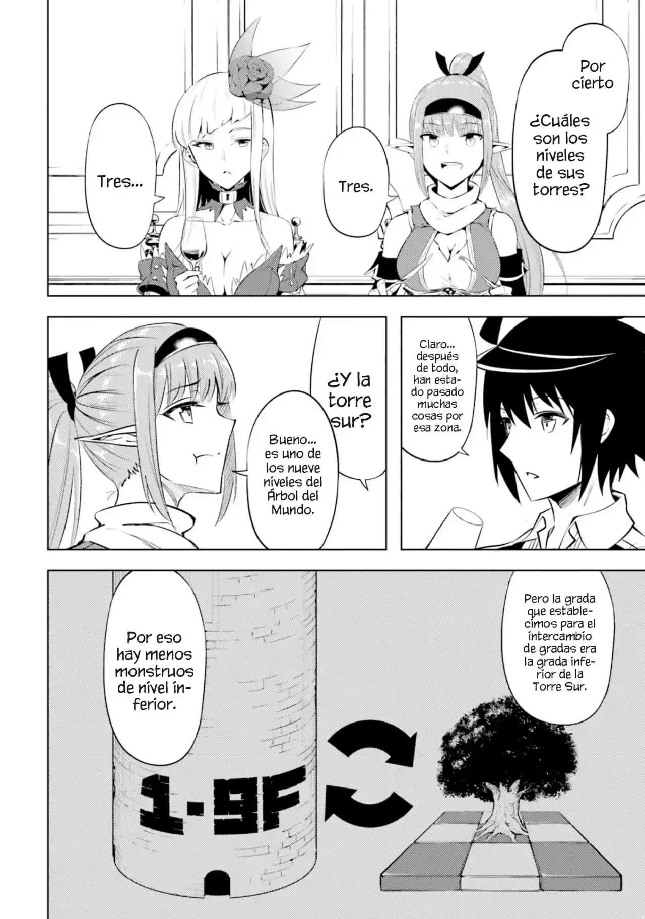 Tou no kanri wo shitemiyou Capitulo 52 página 41