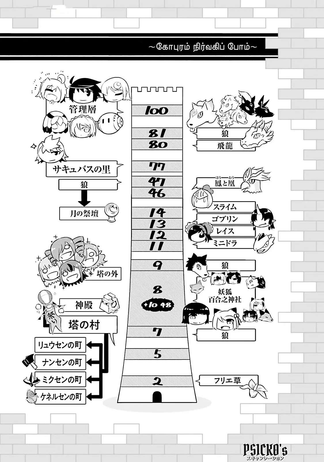 Tou no kanri wo shitemiyou Capitulo 81 página 52