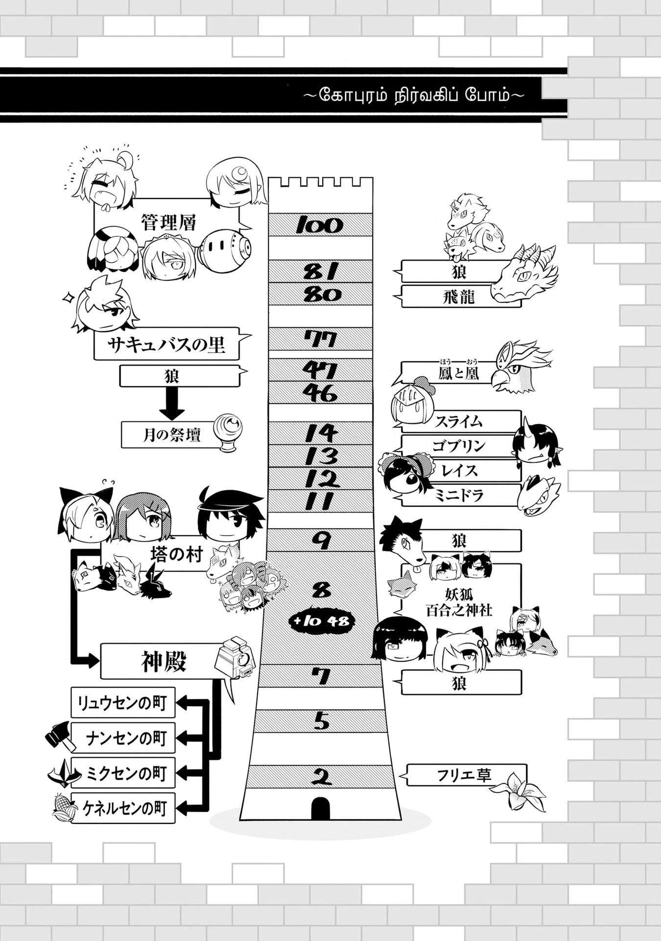Tou no kanri wo shitemiyou Capitulo 87 página 59