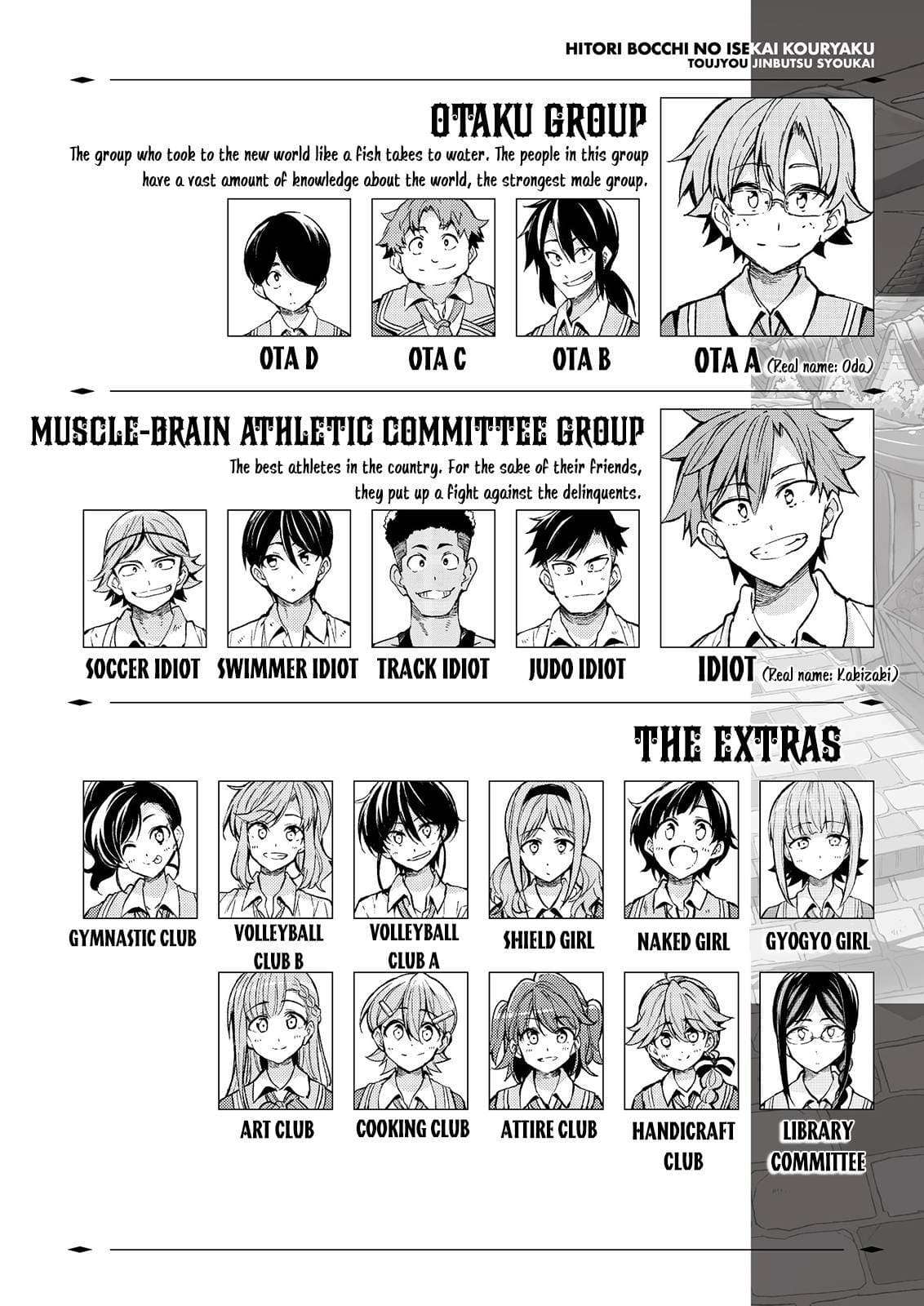 Hitoribocchi no Isekai Kouryaku Capitulo 170 página 5