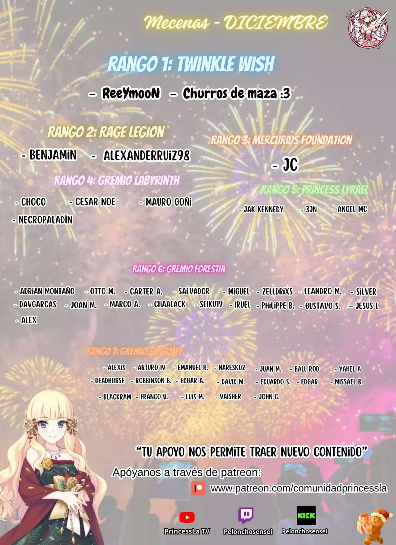 La chica que puede decir claramente ‘Te amo’ es invencible Capitulo 3 página 2