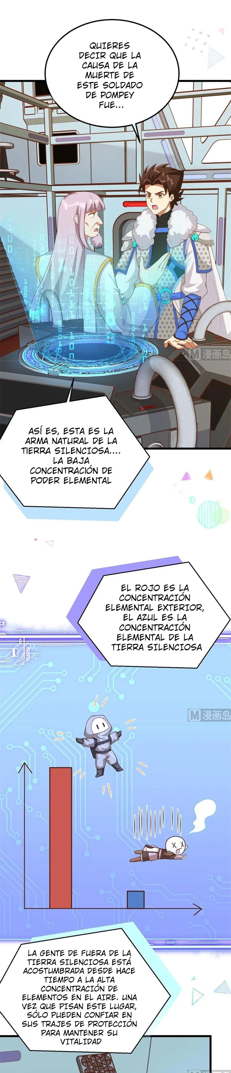 A partir de hoy trabajaré como un señor de la ciudad Capitulo 477 página 2