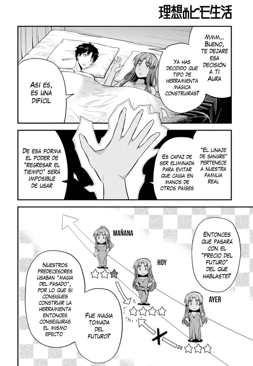 Risou no Himo Seikatsu Capitulo 22 página 12