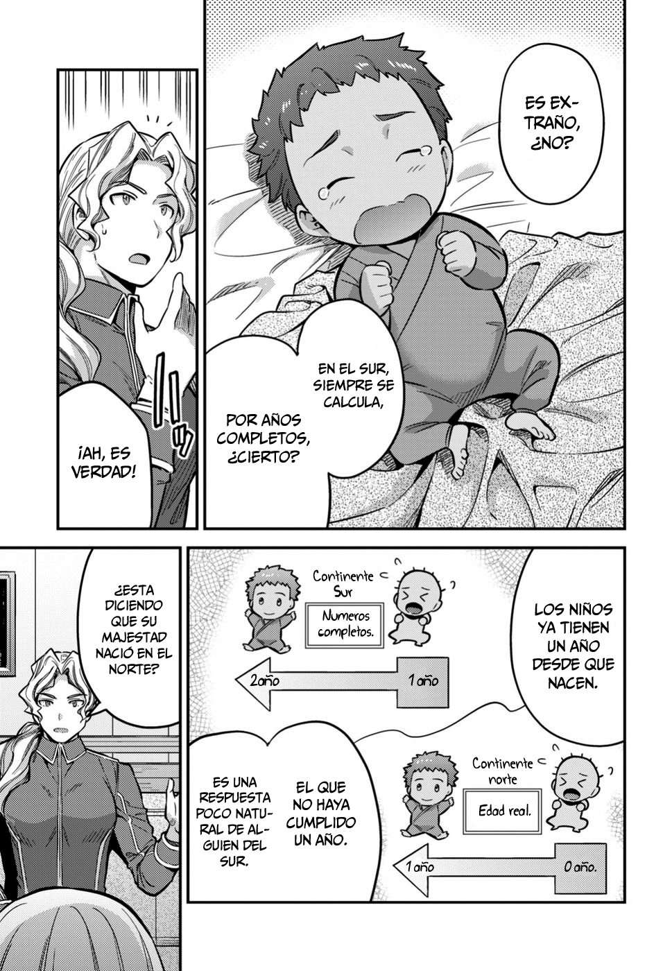 Risou no Himo Seikatsu Capitulo 29 página 6