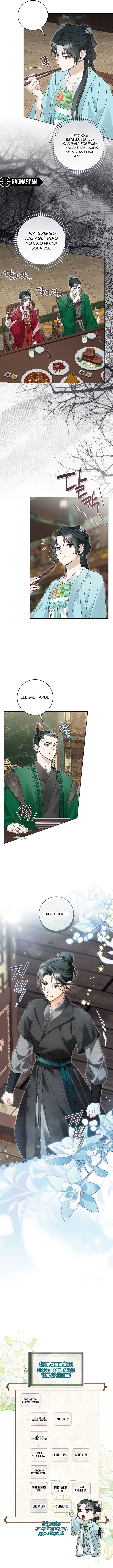 Sobreviviendo como sirviente del clan Sacheon Dang Capitulo 35 página 13