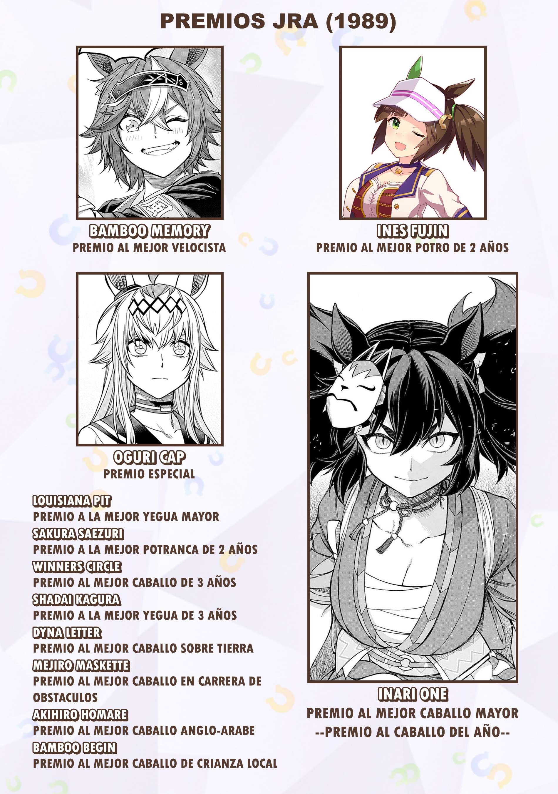 Uma Musume: Cinderella Gray Capitulo 145 página 27