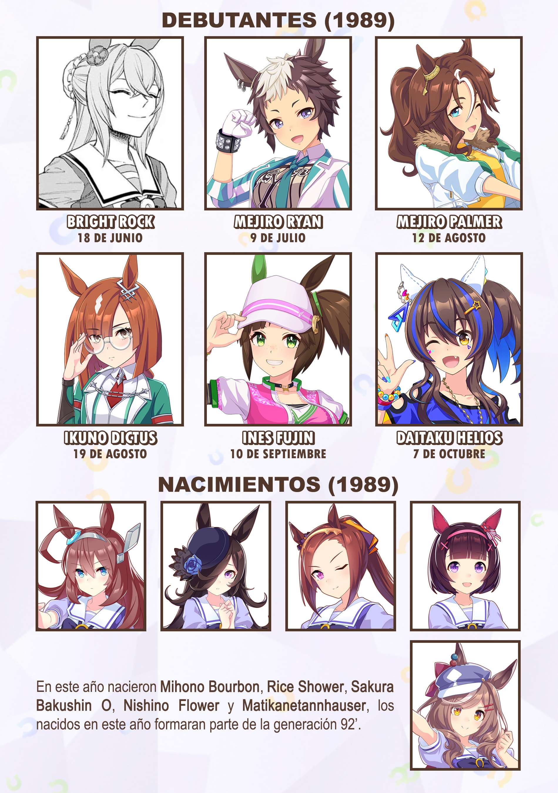 Uma Musume: Cinderella Gray Capitulo 145 página 29