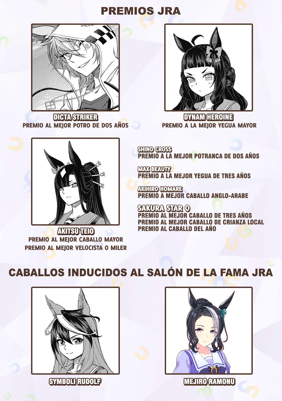 Uma Musume: Cinderella Gray Capitulo 16 página 23