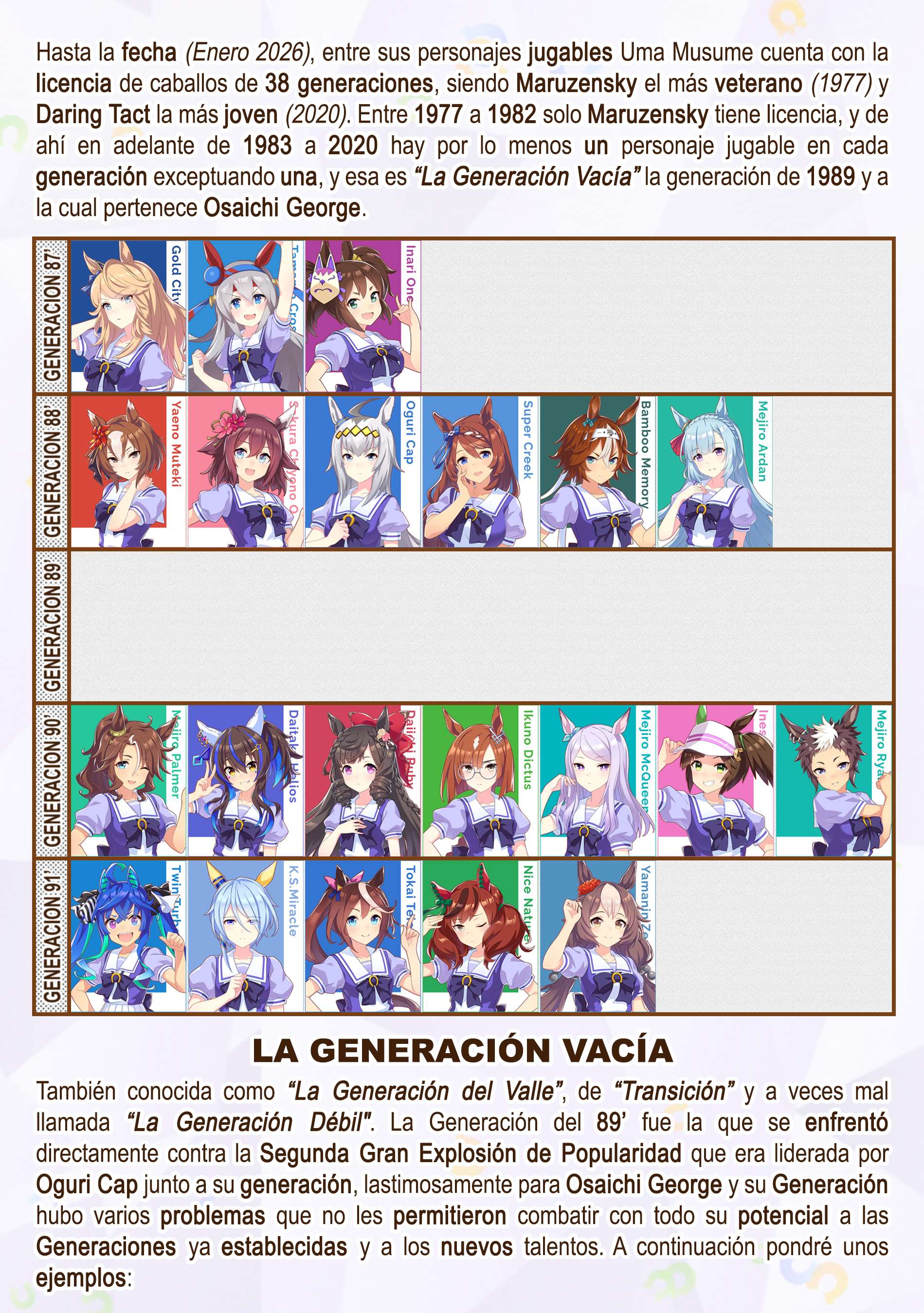 Uma Musume: Cinderella Gray Capitulo 170 página 24