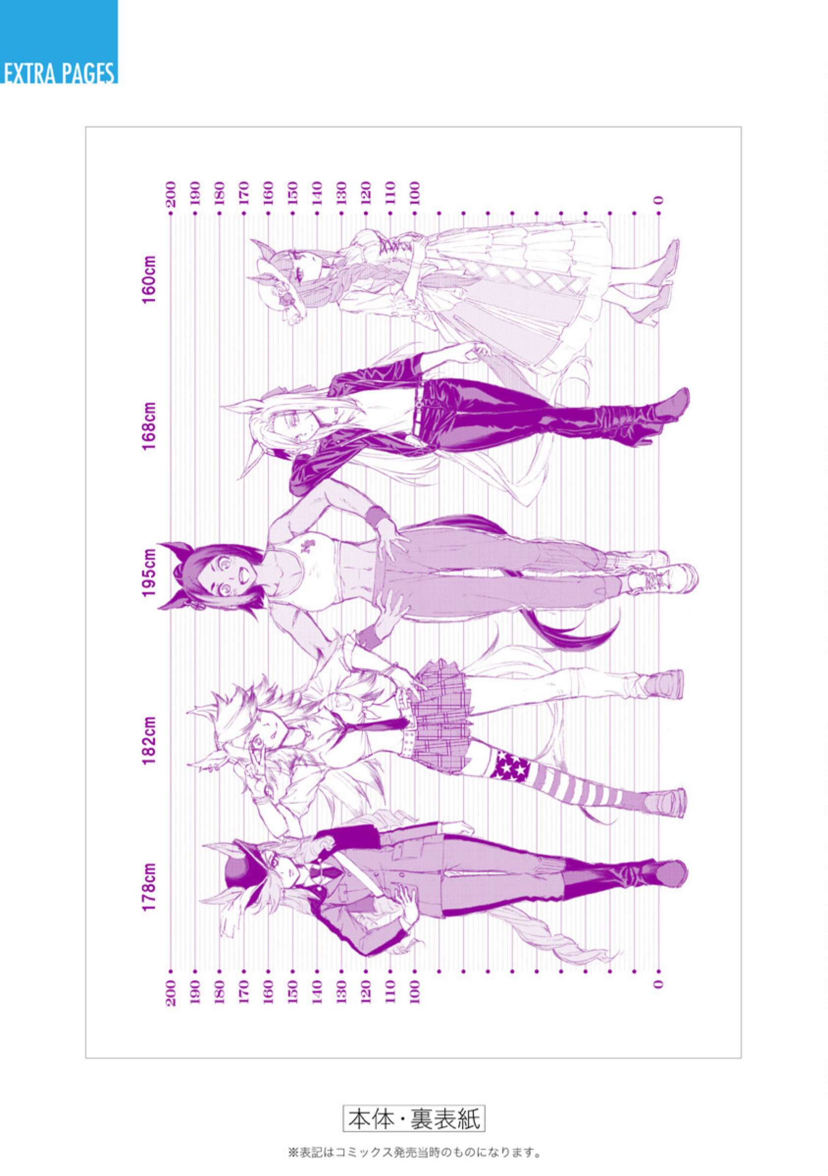 Uma Musume: Cinderella Gray Capitulo 57 página 19