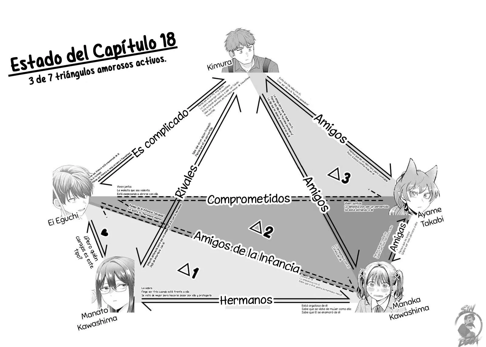 ¡Quiero que gane la heroína perdedora! Capitulo 19 página 23
