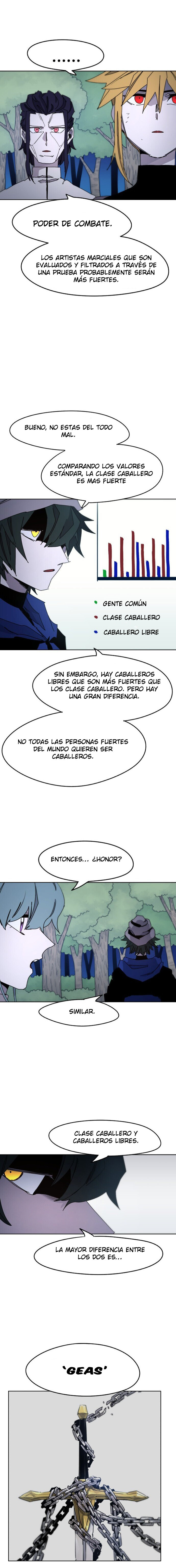 El Caballero de Fuego Ardiente Capitulo 36 página 7