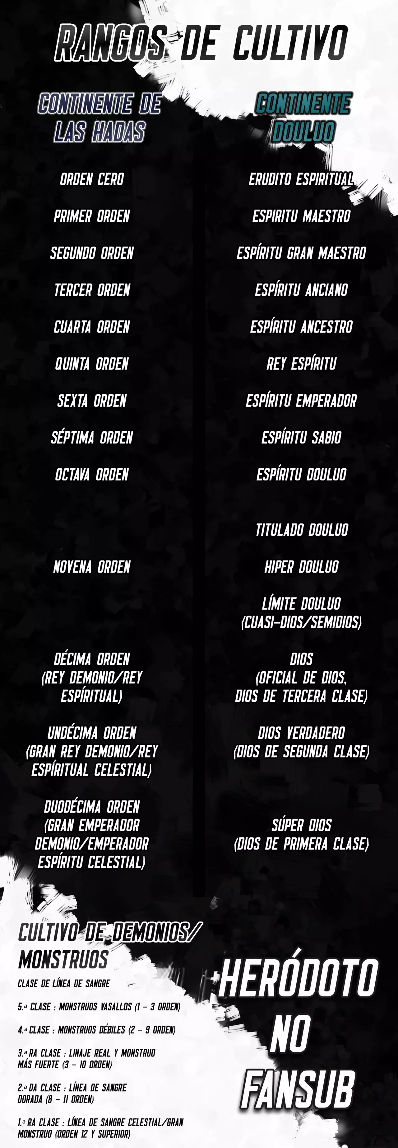 Combat Continent V: Renacimiento de TangSan Capitulo 156 página 18