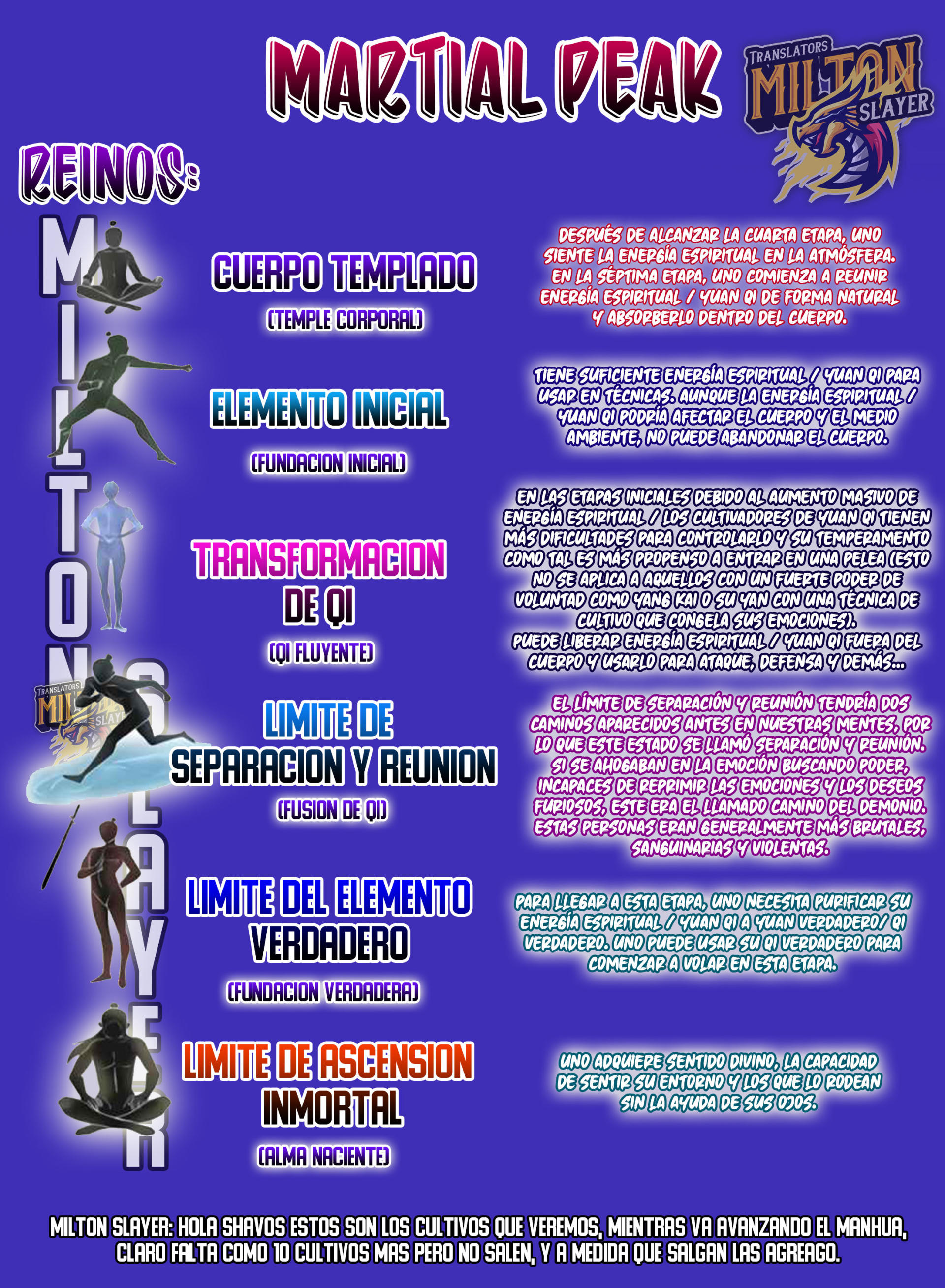 Martial Peak Capitulo 424 página 14