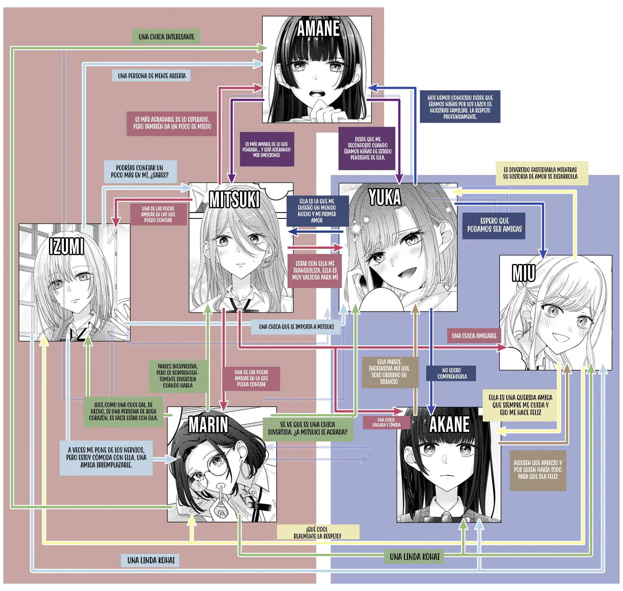 Kimi Meku Yoru ni Kogarete Capitulo 19 página 23