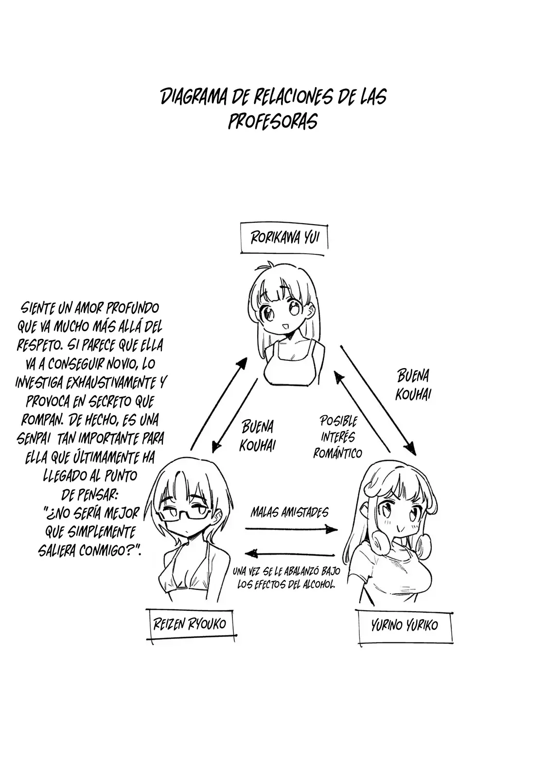 Kanan-sama Might be Easy Capitulo 70.5 página 14
