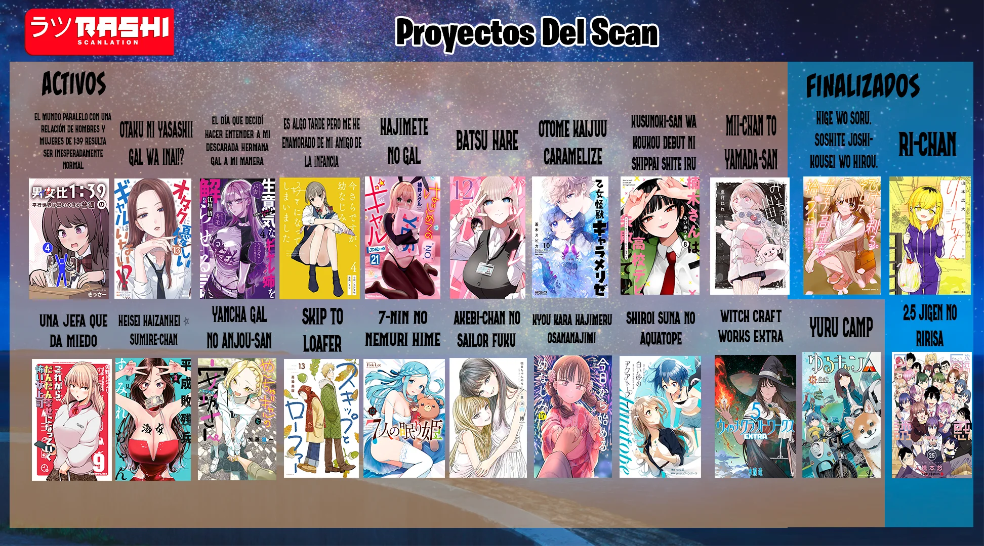 Mayonaka Heart Tune Capitulo 128 página 23