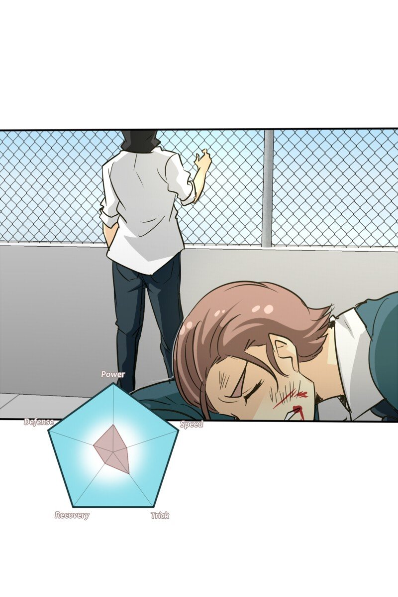 UnORDINARY Capitulo 125 página 78