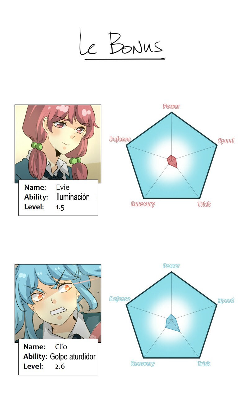 UnORDINARY Capitulo 140 página 94