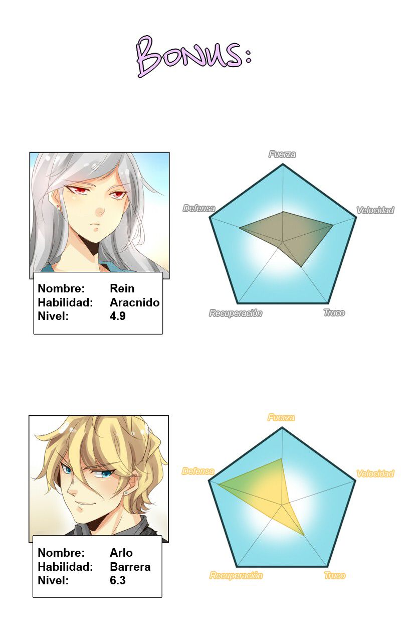 UnORDINARY Capitulo 16 página 78