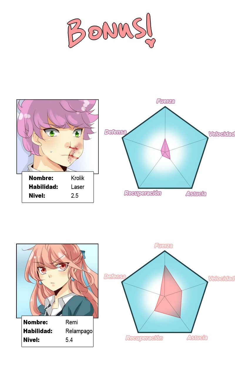 UnORDINARY Capitulo 24 página 68
