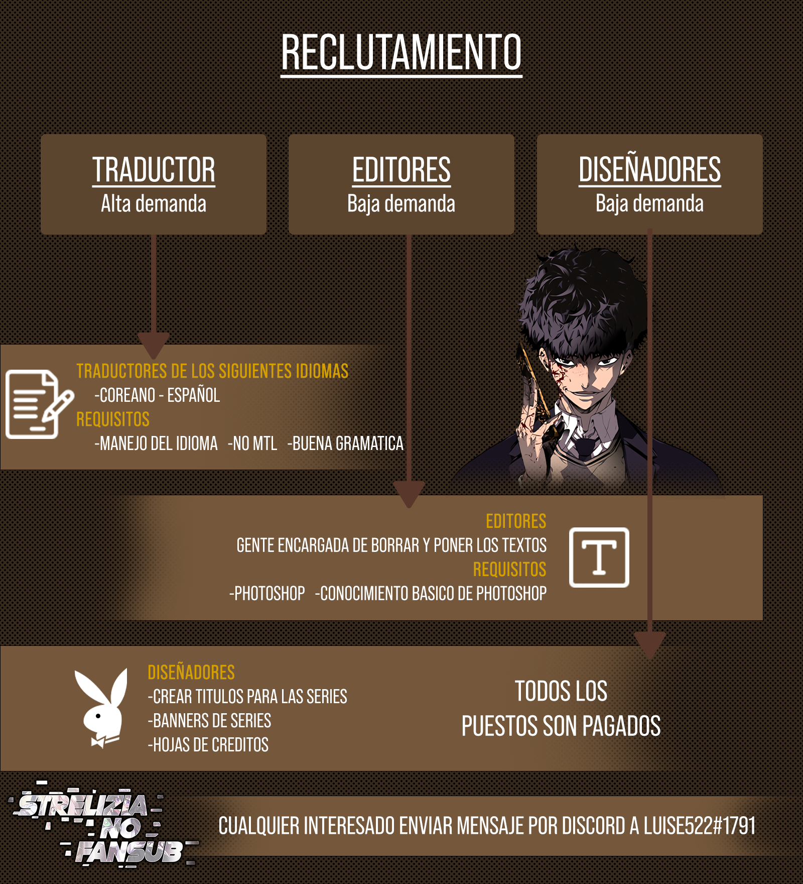 UnORDINARY Capitulo 285 página 27