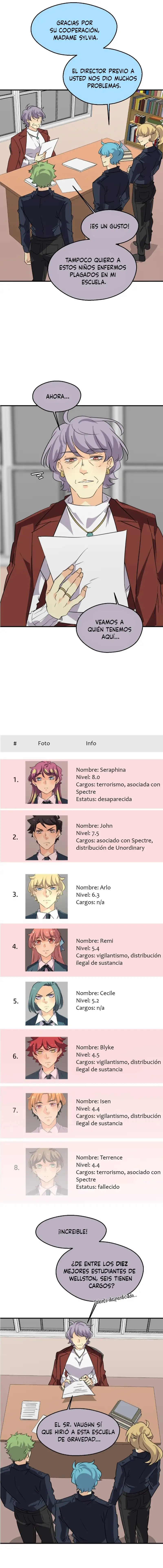 UnORDINARY Capitulo 339 página 11
