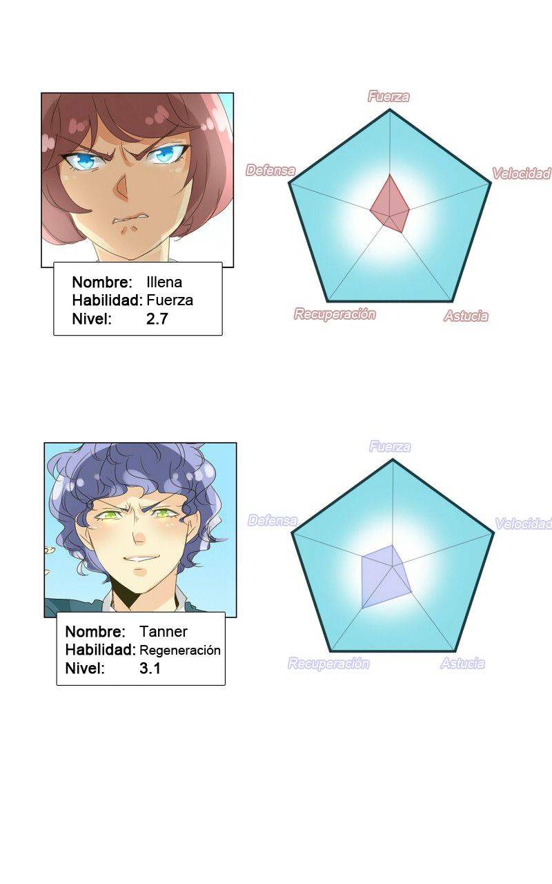 UnORDINARY Capitulo 43 página 75