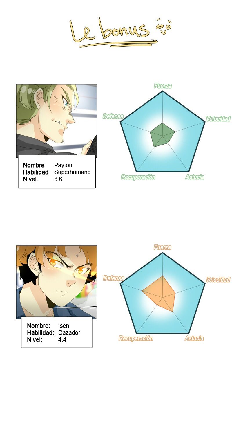 UnORDINARY Capitulo 49 página 74