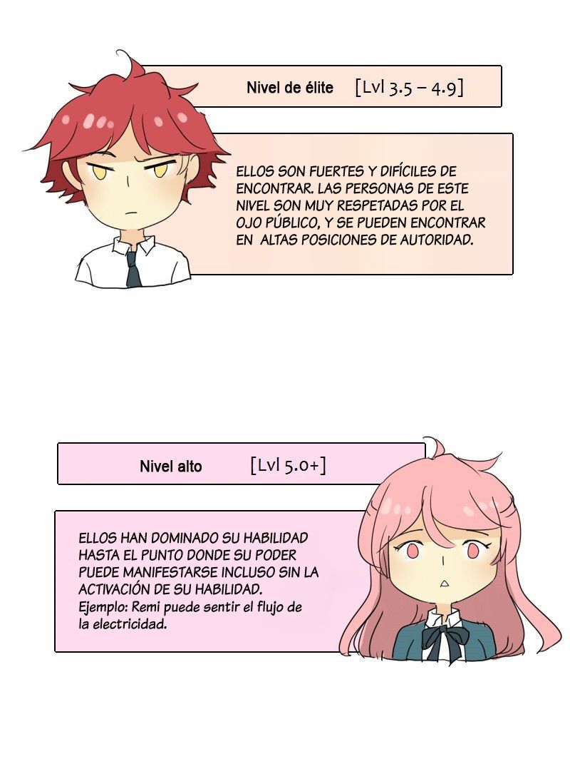 UnORDINARY Capitulo 76.6 página 15