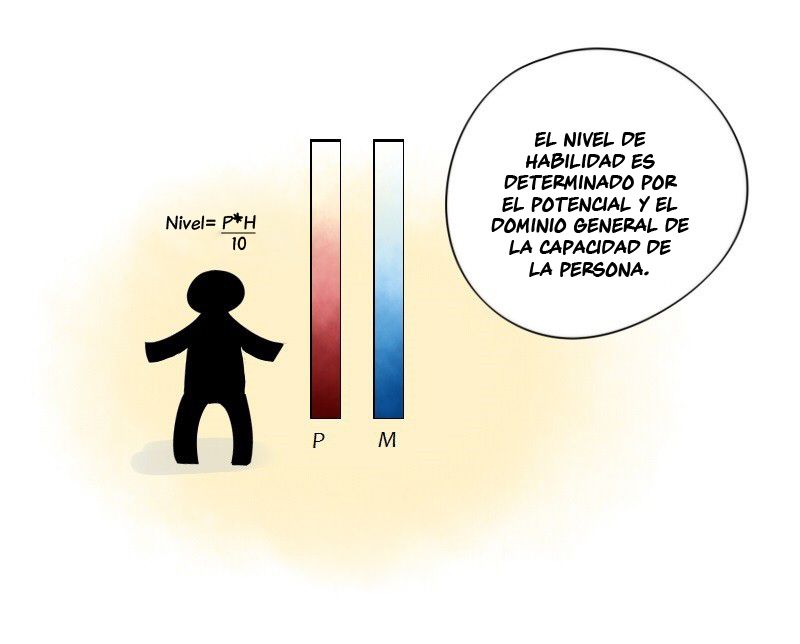 UnORDINARY Capitulo 76.6 página 5