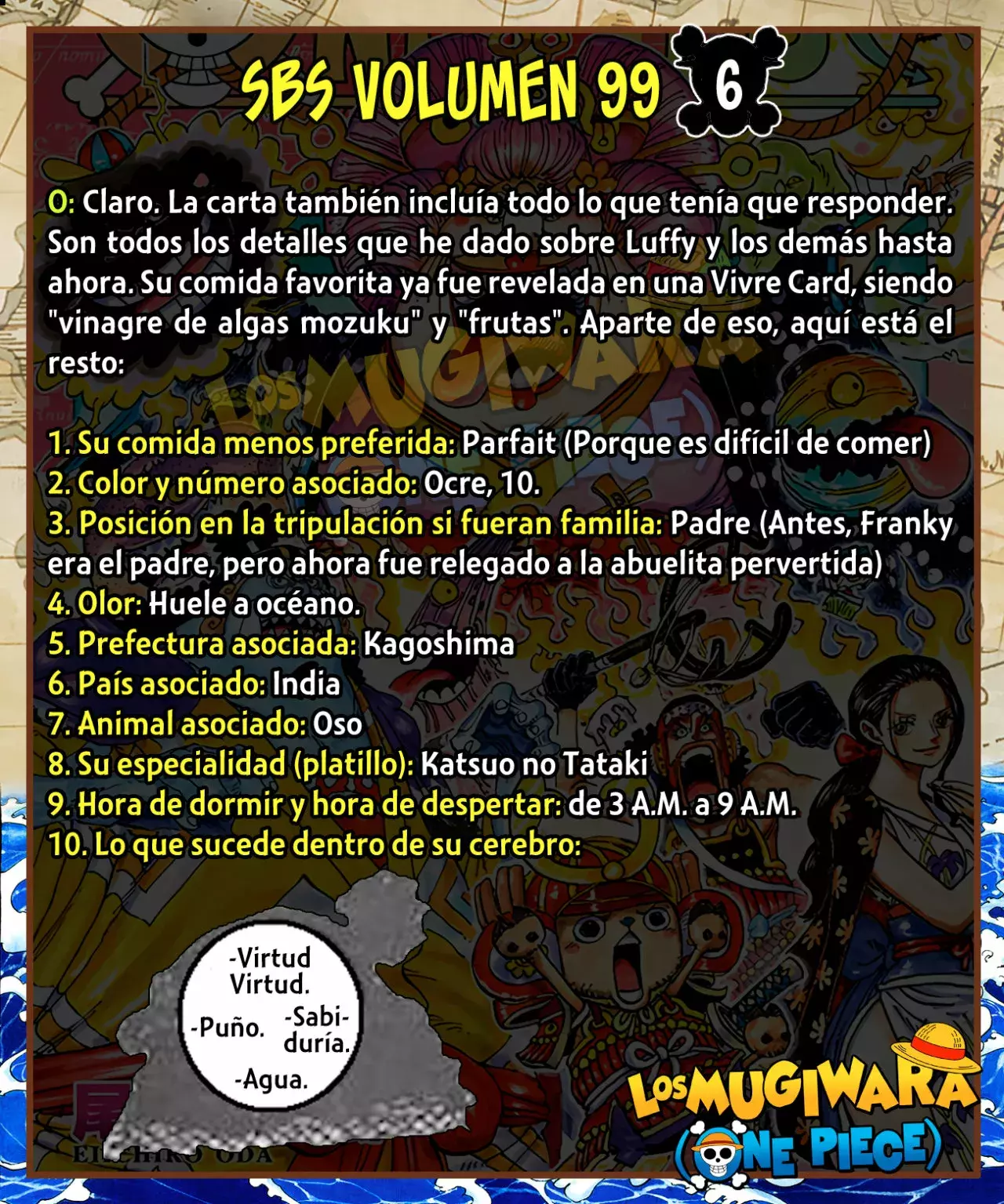 One Piece Capitulo 1015.5 página 24