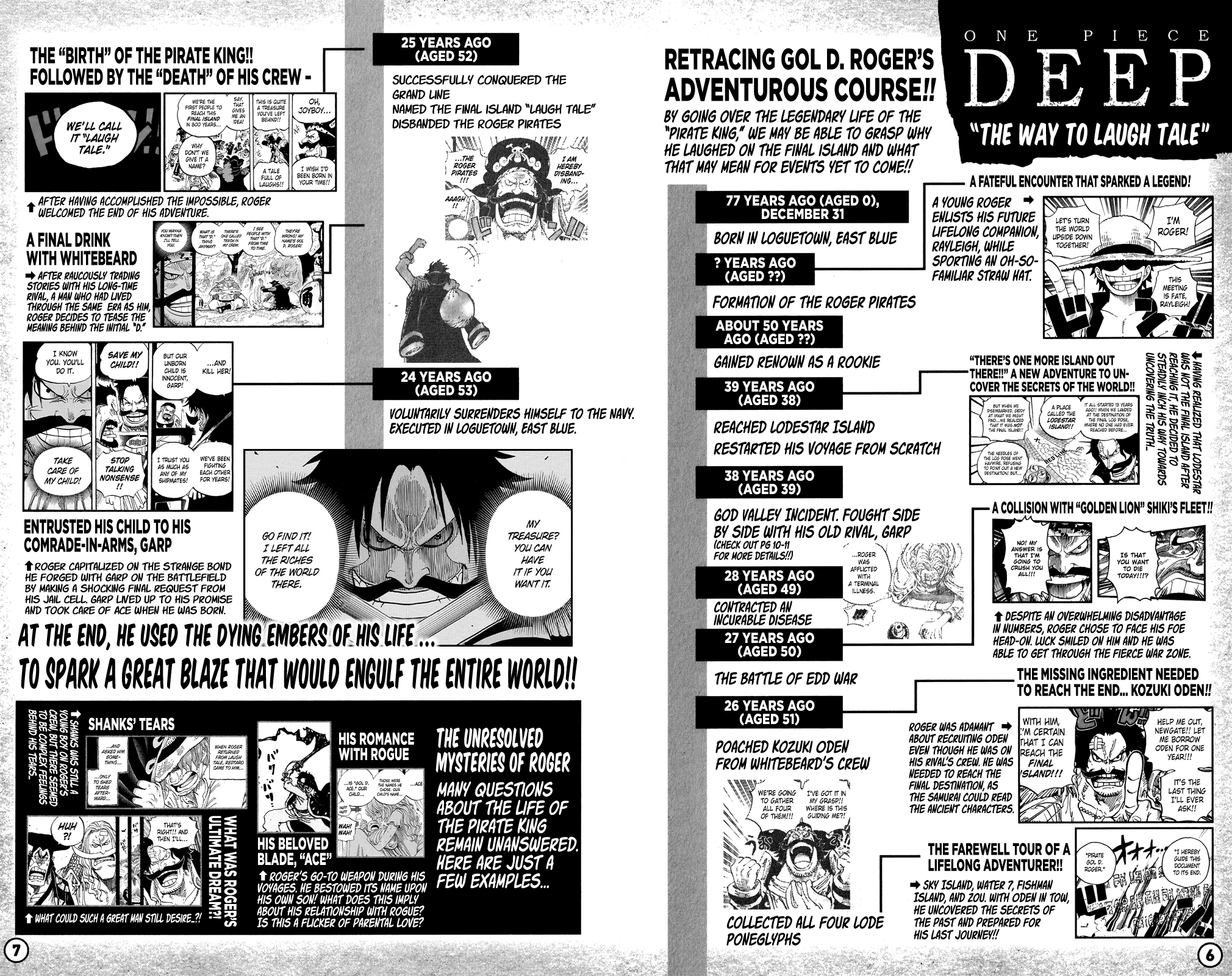 One Piece Capitulo 1053.1 página 5