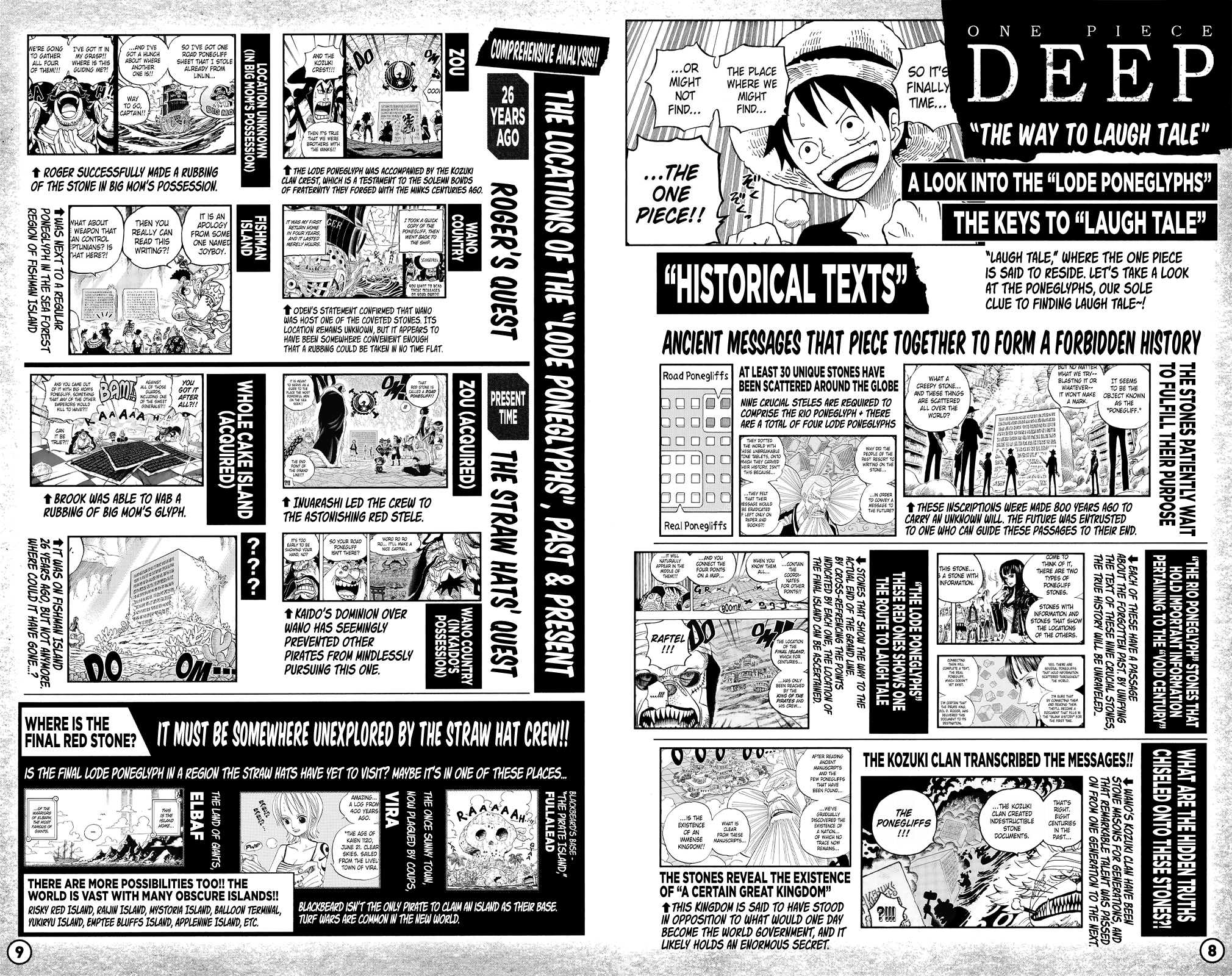 One Piece Capitulo 1053.1 página 6