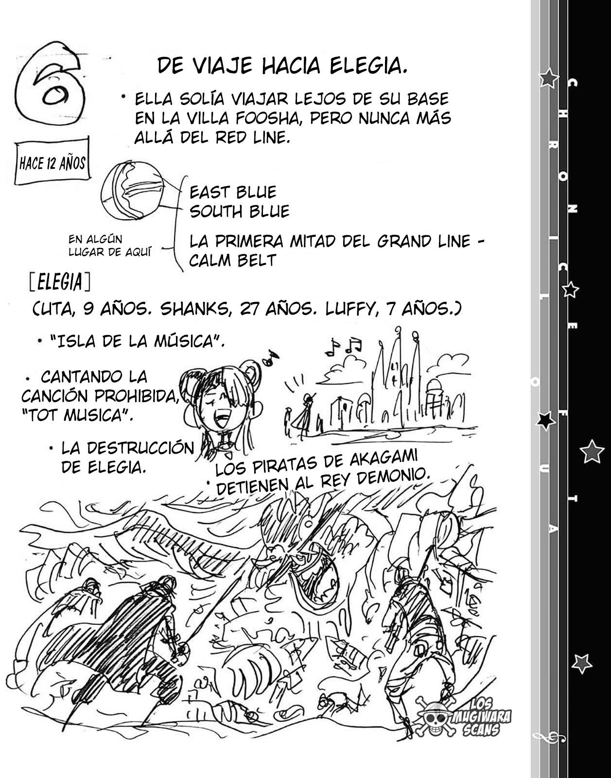 One Piece Capitulo 1071.5 página 10
