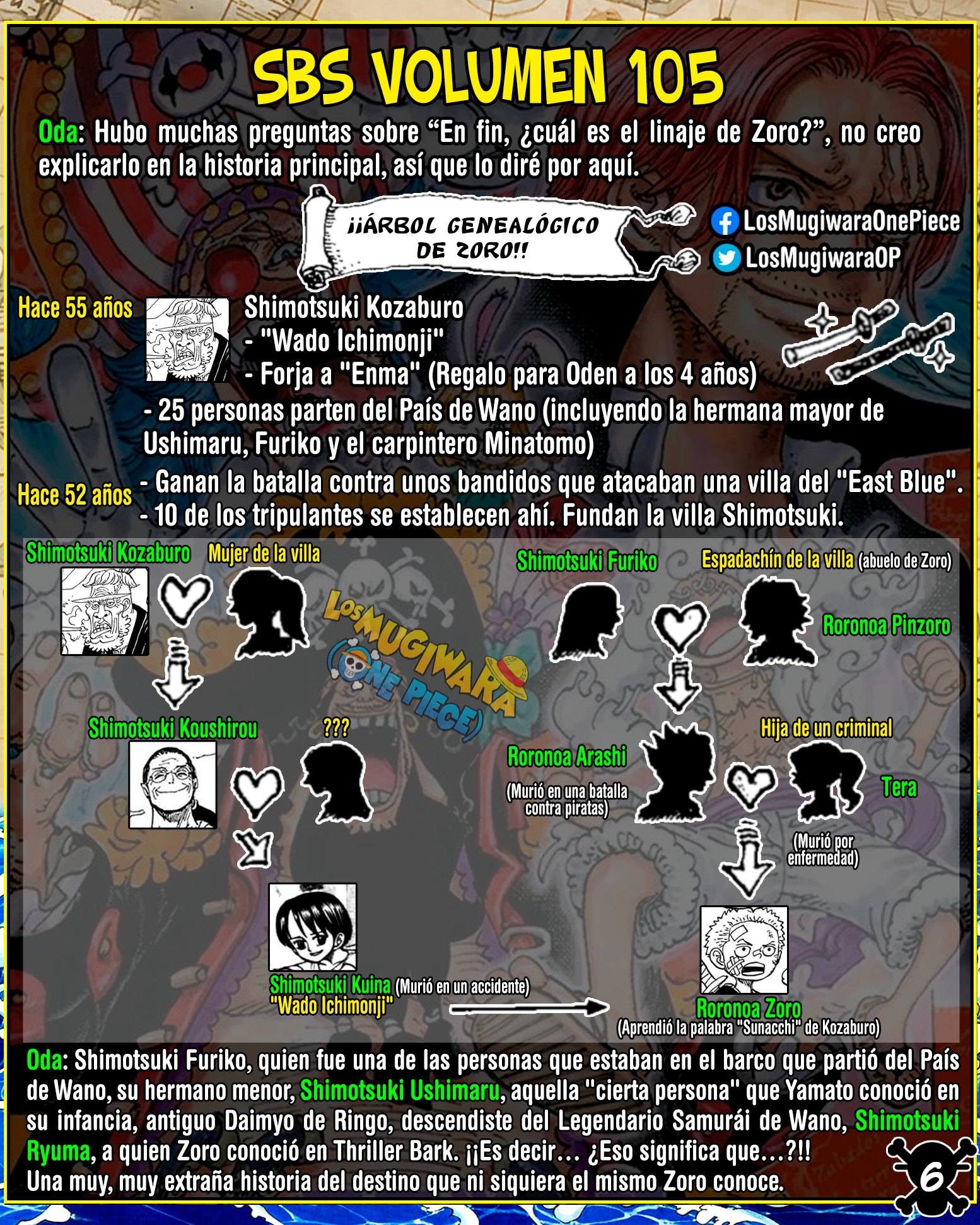 One Piece Capitulo 1076.5 página 6