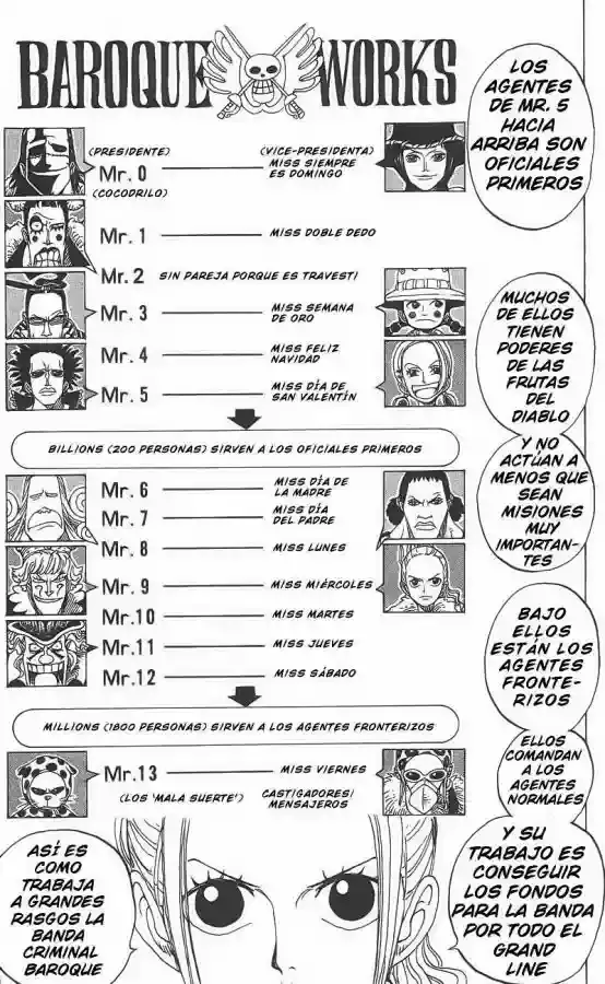 One Piece Capitulo 155 página 16