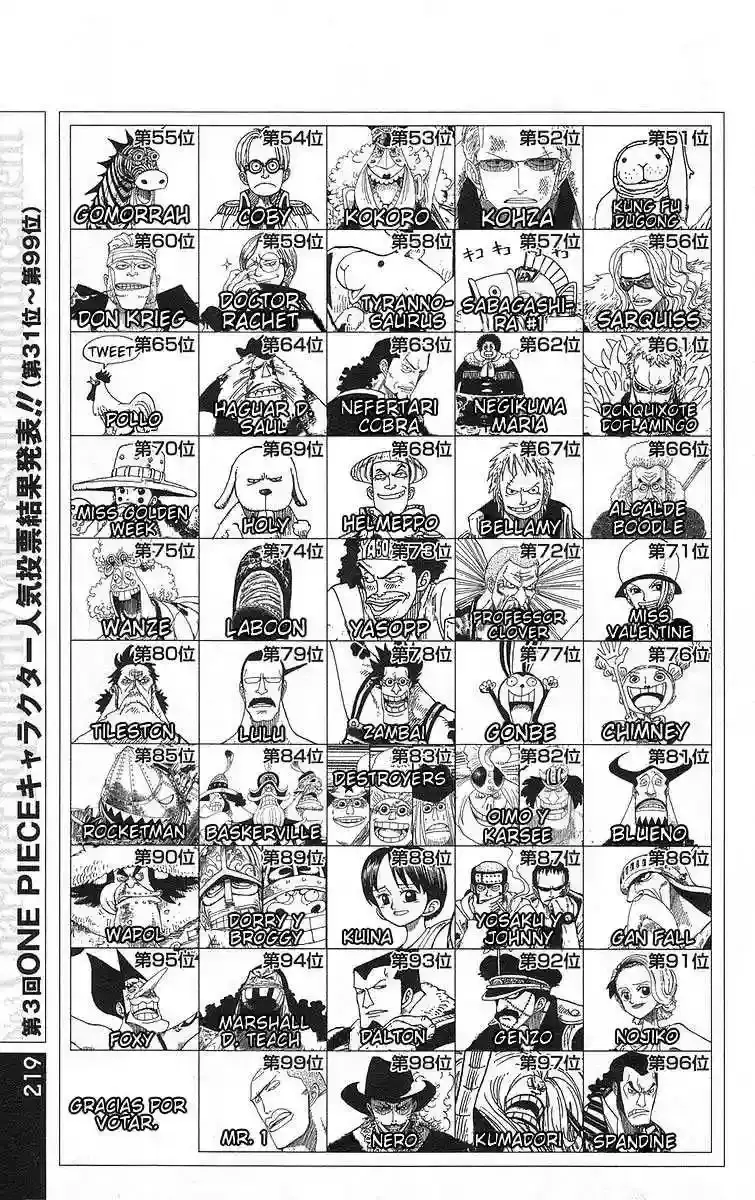 One Piece Capitulo 419 página 28
