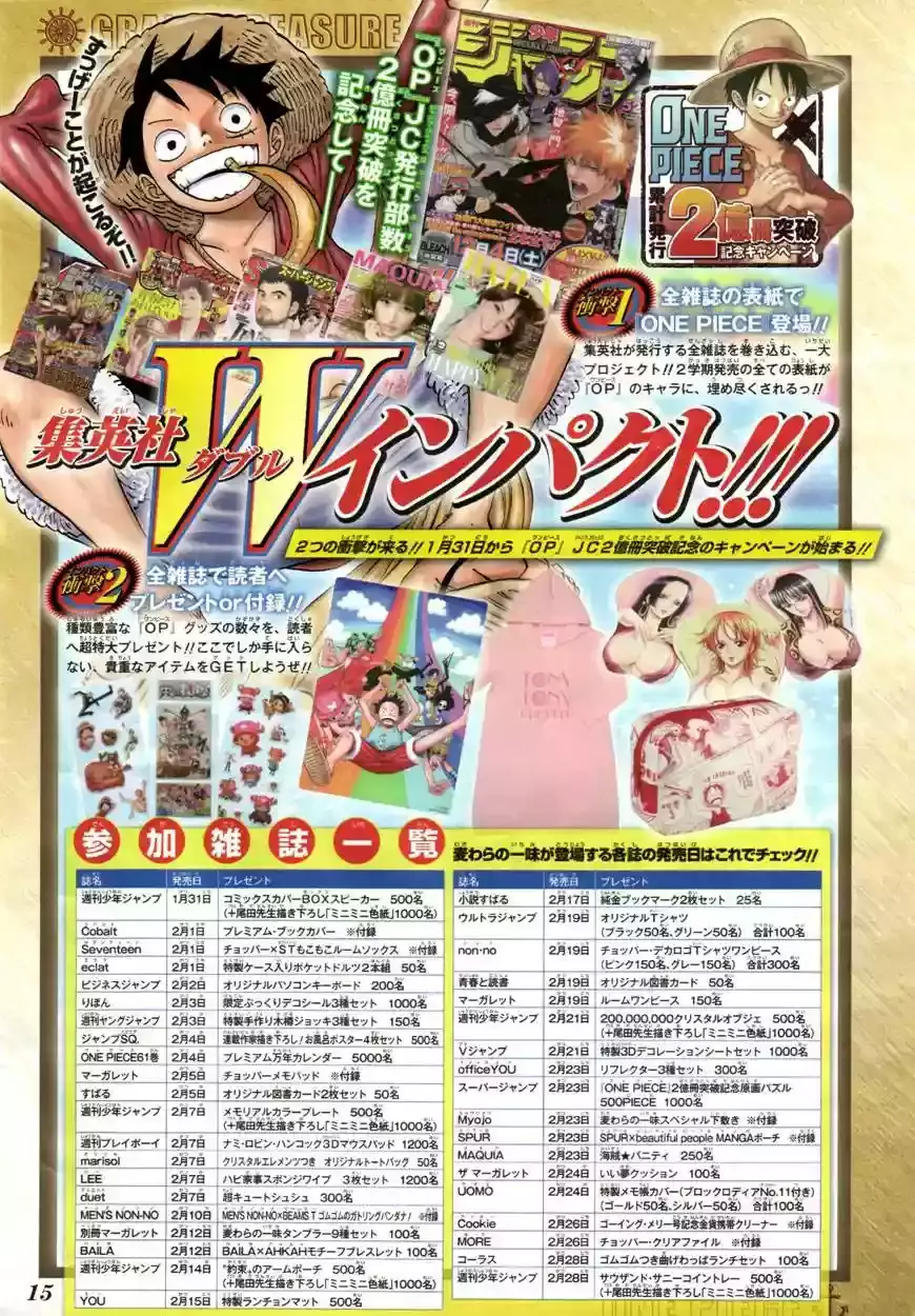 One Piece Capitulo 609 página 4